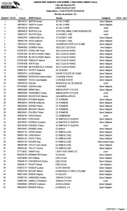 ENGAGES FFC 2 3 JUNIORS PASS OPEN HANGEST 2017