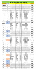 classement DECOUVERTE 2018 (004) copie