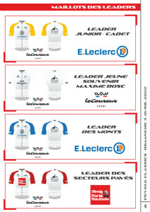 Maillots de leader