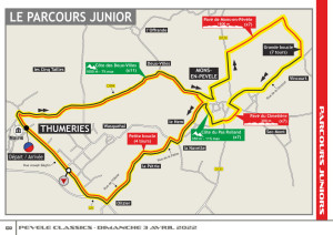 Parcours Juniors