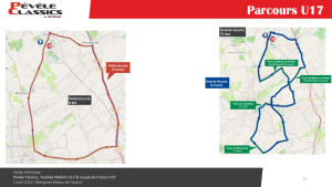 Parcours U17