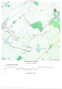 Parcours trail 18km8