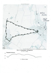 Zones d'échauffement obligatoires sur Grand Prix d'HASPRES copie