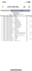 Liste des engagés Seclin