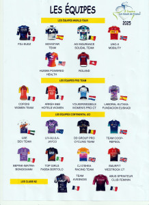equipes