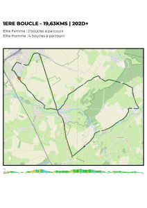 Boucle de 19,63 Kms
