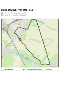 Boucle de 7,81 Kms