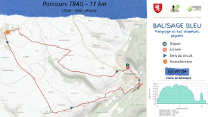 Trail 11 Km
