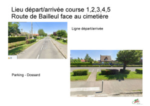 lieu départ et arrivée