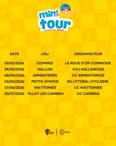 Mini Tour