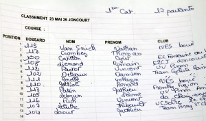 1er cat