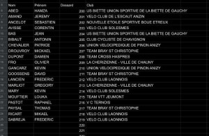 2eme catégorie