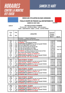 CIRCUIT CLM 3