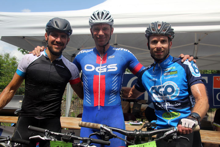 Championnat régional VTT FSPN de la Ligue des Hauts de France Normandie à Rieulay